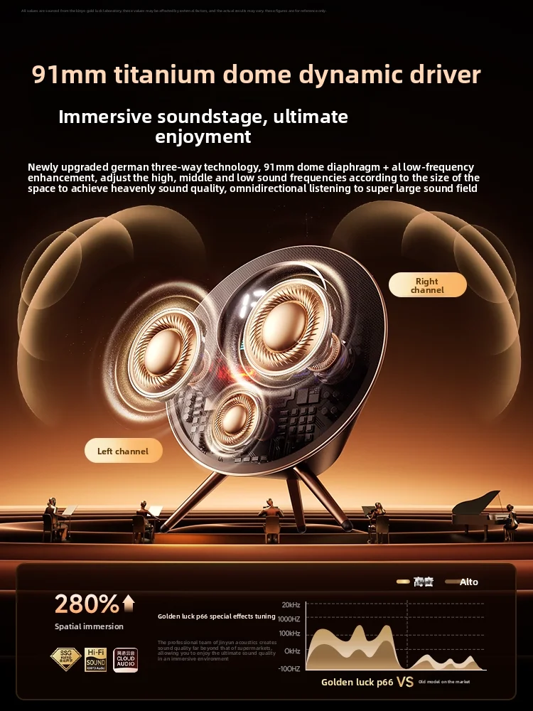 2026 Home Bluetooth Speaker 3D Surround Sound Living Room Decor Wireless HiFi Stereo for Housewarming Gift