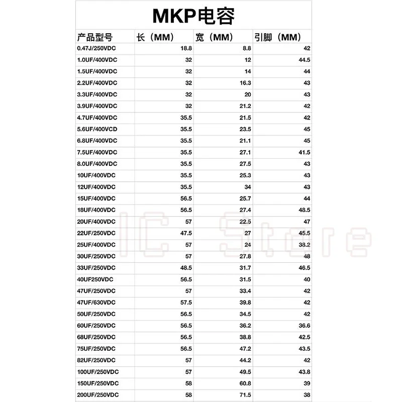 Audiophiler Axial MKP Capacitor Audio 250V 400V 630V HIFI Metal Film Coupled Frequency Dividing Capacitor Fever Electrodeless