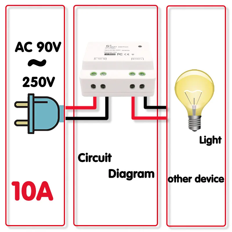 Universal Controle Remoto Relé Receptor Módulo Interruptor, 1 CH Relé Controlador para Lâmpadas LED, Luzes DIY, AC 110V, 220V, 433MHz, RF