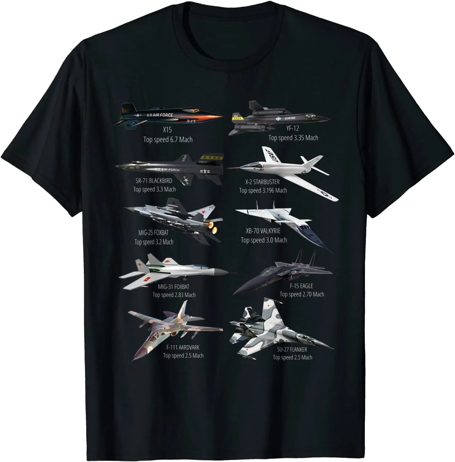 Military's Fastest Jet Fighters Aircraft Plane of the World T-Shirt Short Casual 100% Cotton Shirts Size S-3XL