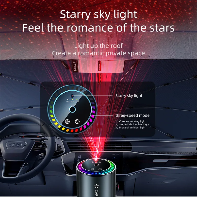 

Новый умный аромадиффузор с подсветкой в виде звездного неба на потолке подходит для декора интерьера и устранения запахов в автомобилях.