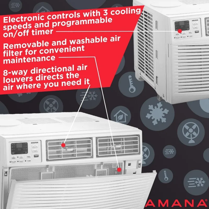 Remote Control AC dipasang di jendela 6,000 BTU 115V, putih (AMAP061CW)