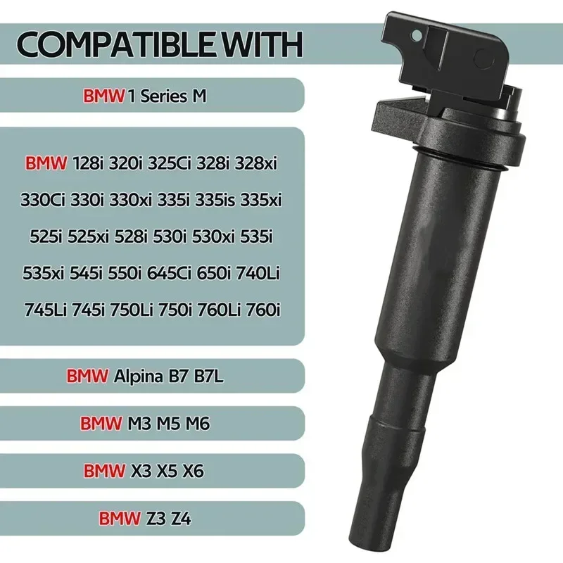 Ignition Coil For BMW1 Series 320i 325i 328i 330i 525i 528i 530i 535i 740Li M3 M5 X3 X5 X6 12137594937 12138647689 12138616153