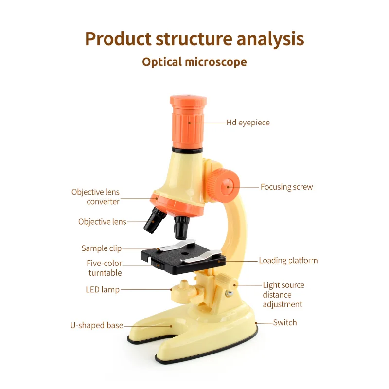 Primary School Students' Scientific Biological Experimental Equipment Microscope Toys 1200X Scientific and Educational Supplies