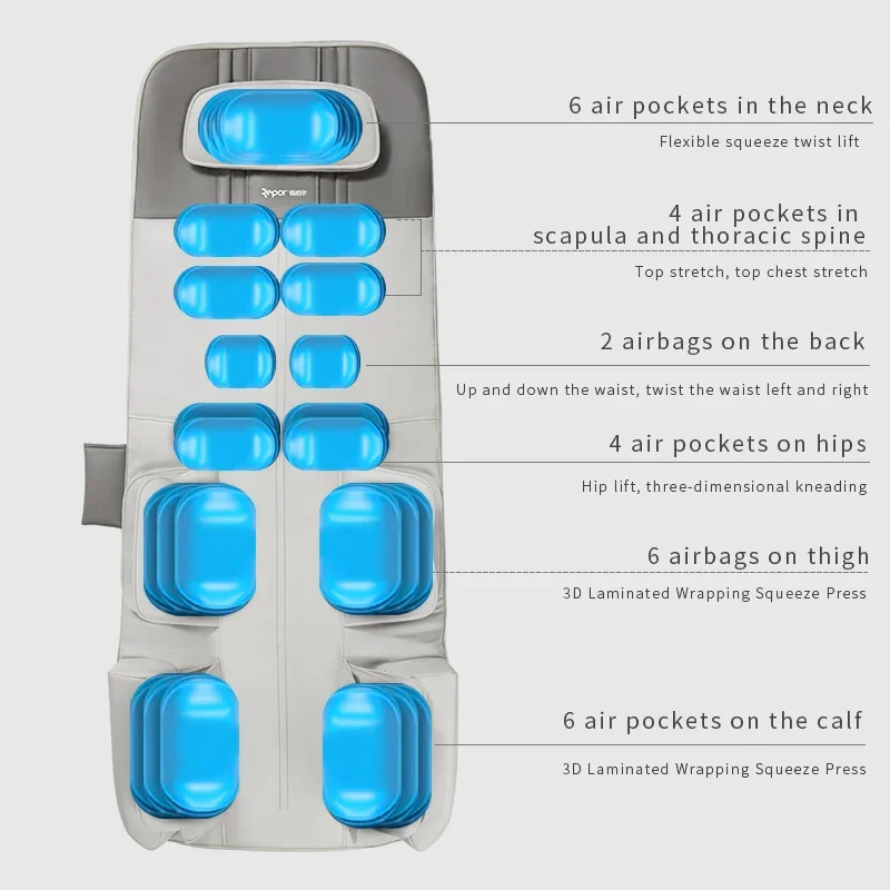 ΠΠ»Π΅ΠΊΡΡΠΈΡΠ΅ΡΠΊΠΈΠΉ ΠΌΠ°ΡΡΠ°ΠΆΠ½ΡΠΉ ΠΌΠ°ΡΡΠ°Ρ Π΄Π»Ρ Π²ΡΠ΅Π³ΠΎ ΡΠ΅Π»Π°, ΡΠ΅Π³ΡΠ»ΠΈΡΡΠ΅ΠΌΠ°Ρ ΠΏΠΎΠ΄ΡΡΠΊΠ° Π΄Π»Ρ ΡΠ΅ΠΈ, ΠΌΠ°ΡΡΠ°ΠΆΠ½ΡΠΉ ΠΊΠΎΠ²ΡΠΈΠΊ ΠΏΠΎ Π²ΡΡΠΎΡΠ΅, ΡΠ΅ΠΏΠ»ΠΎΠ²Π°Ρ ΠΈ Π²ΠΈΠ±ΡΠ°ΡΠΈΠΎΠ½Π½Π°Ρ ΠΌΠ°ΡΡΠ°ΠΆΠ½Π°Ρ ΠΊΡΠΎΠ²Π°ΡΡ ΠΠ»Π΅ΠΊΡΡΠΈΡΠ΅ΡΠΊΠΈΠΉ ΠΌΠ°ΡΡΠ°ΠΆΠ½ΡΠΉ ΠΌΠ°ΡΡΠ°Ρ Π΄Π»Ρ Π²ΡΠ΅Π³ΠΎ ΡΠ΅Π»Π°, ΡΠ΅Π³ΡΠ»ΠΈΡΡΠ΅ΠΌΠ°Ρ ΠΏΠΎΠ΄ΡΡΠΊΠ° Π΄Π»Ρ ΡΠ΅ΠΈ, ΠΌΠ°ΡΡΠ°ΠΆΠ½ΡΠΉ ΠΊΠΎΠ²ΡΠΈΠΊ ΠΏΠΎ Π²ΡΡΠΎΡΠ΅, ΡΠ΅ΠΏΠ»ΠΎΠ²Π°Ρ ΠΈ Π²ΠΈΠ±ΡΠ°ΡΠΈΠΎΠ½Π½Π°Ρ ΠΌΠ°ΡΡΠ°ΠΆΠ½Π°Ρ ΠΊΡΠΎΠ²Π°ΡΡ