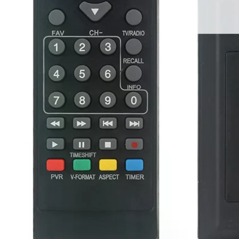 Remote Control Suit…