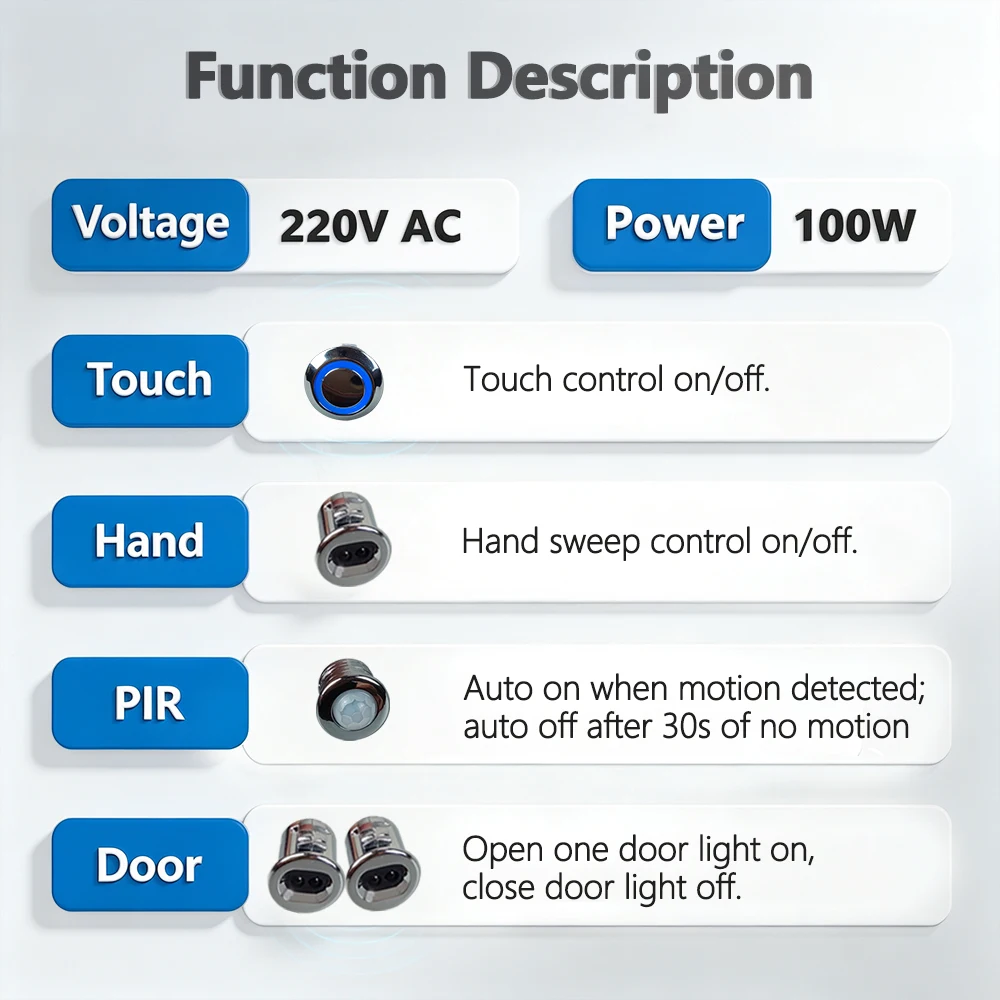 Hand Sweep Hidden Wardrobe Sensor Switch/PIR Motion LED Switch/Touch Switch/Hand Scan Door Control Infrared Sensor Switch 220V