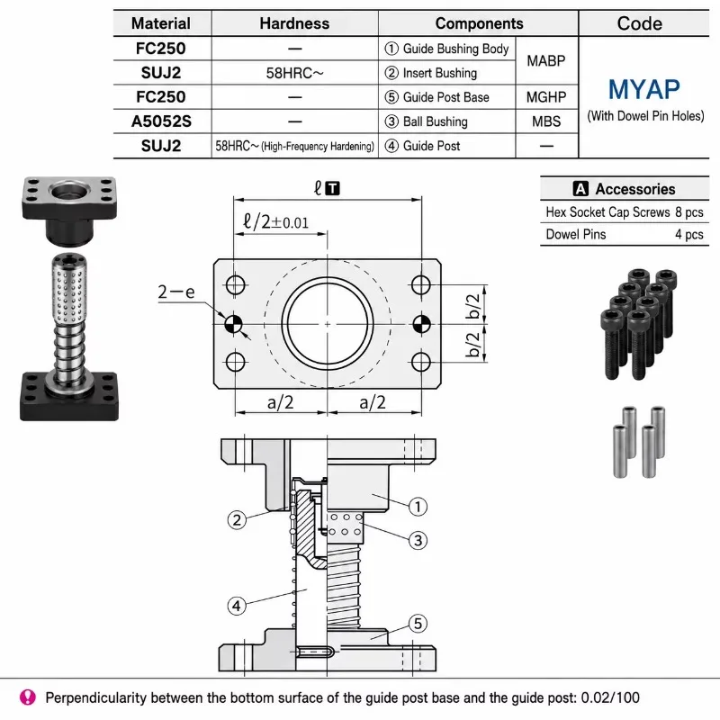MYAP FC250 Cast Iron Ball Bearing Guide Bushings, MISUMI Compatible for Low Friction Smooth Die Motion