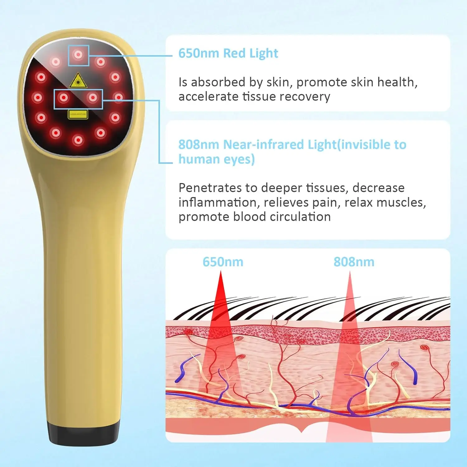 Puuca dispositivo veterinario per terapia della luce rossa per animali domestici 2 * 808nm diodi Laser terapia Laser a freddo per disturbi