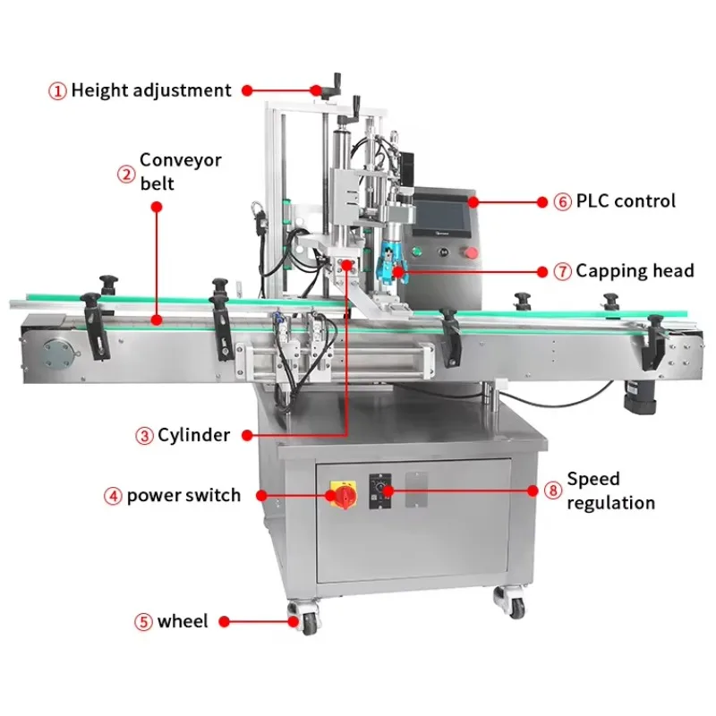 Automatic Capping Machinery Cream Detergent Shampoo Duckbill Round Bottle Screw Capping Sealing Machine