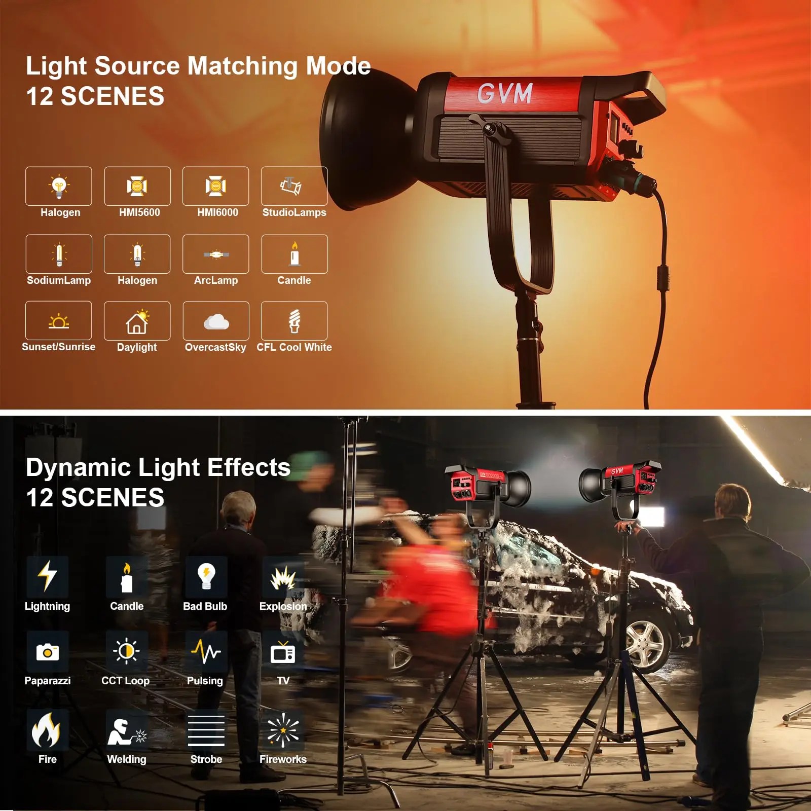 Imagem -03 - Kit de Iluminação com Bluetooth Mesh Network Led Video Light Controle Dmx Studio Light 200w 2700k6800k Gvm Sd200b Pro