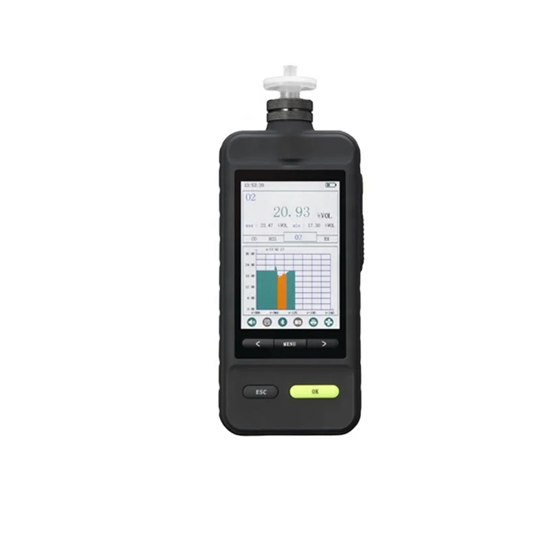 

SKZ1050E competitive price CL2 gas chlorine tester 0-200ppm detector price leak detector chlorine gas tester