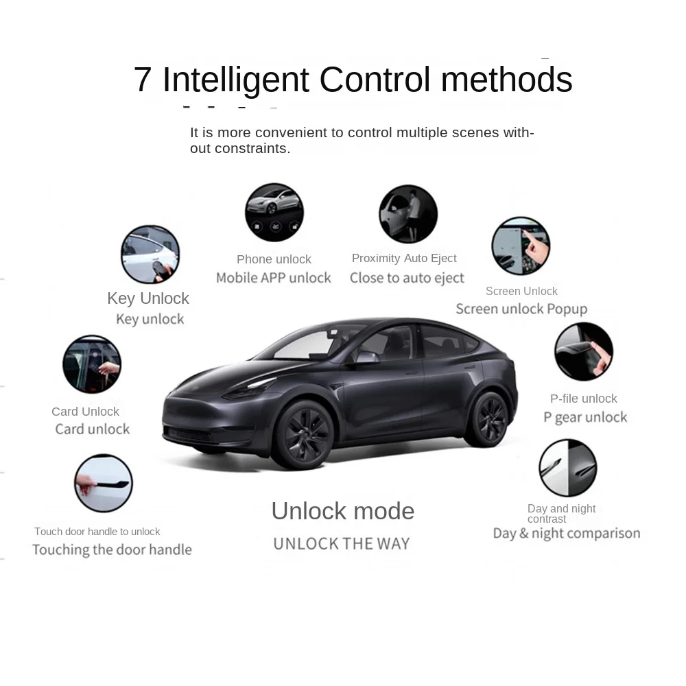 Huanxin 3 LED atmosphere light upgrade external accessories for model 3Y cross-border electric car applicable