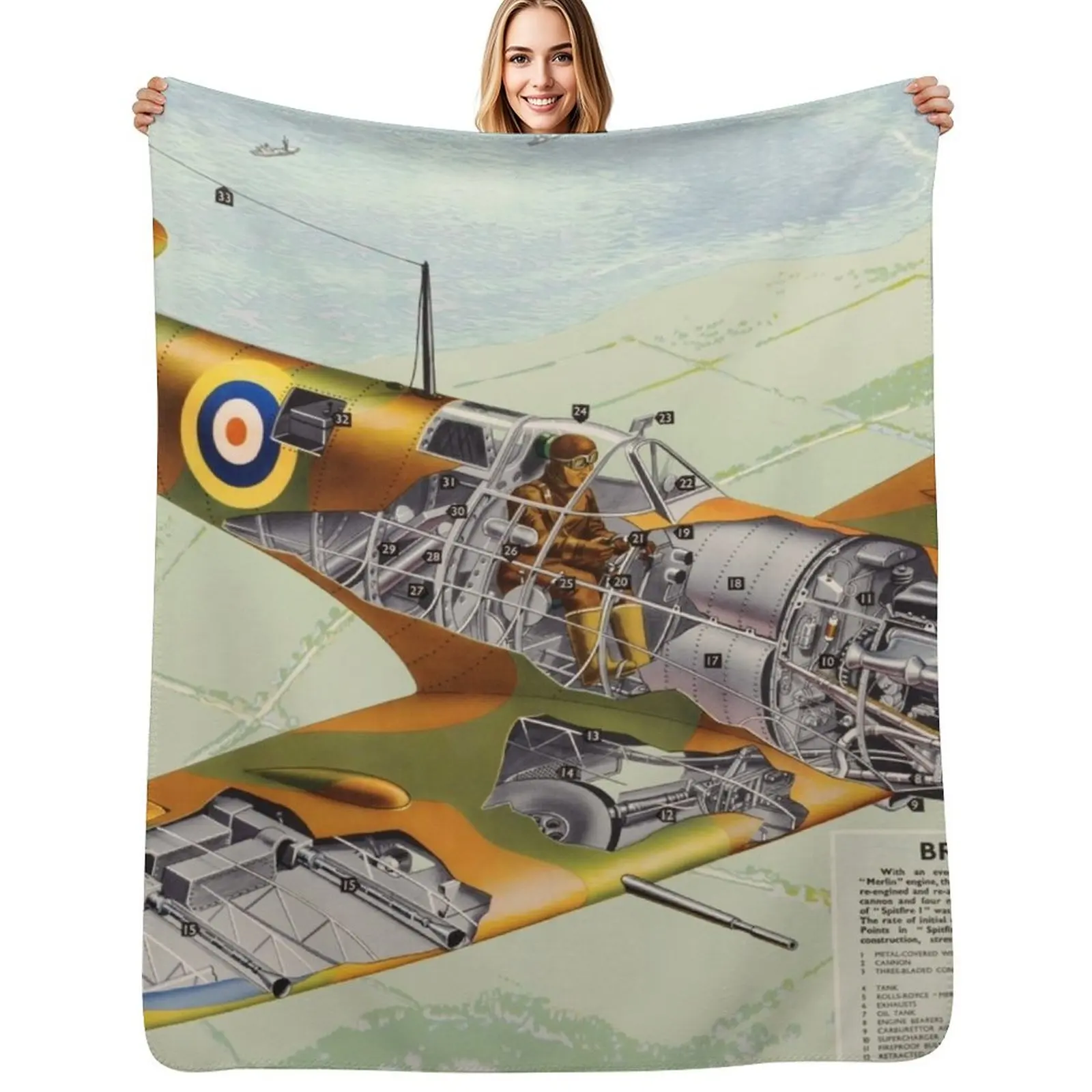

RAF Spitfire Throw Blanket All Weather Soft Throw Blanket for Sofa