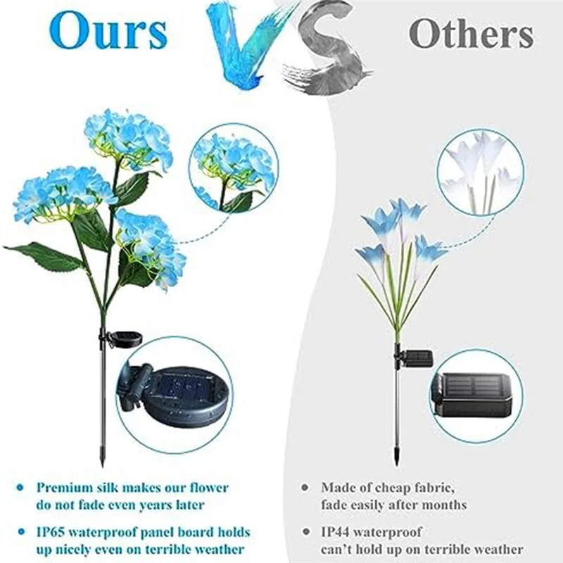 

AF90-2Pcs Garden Lights Solar Garden Road Light LED Outdoor Courtyard Decoration Flower Style Courtyard Light