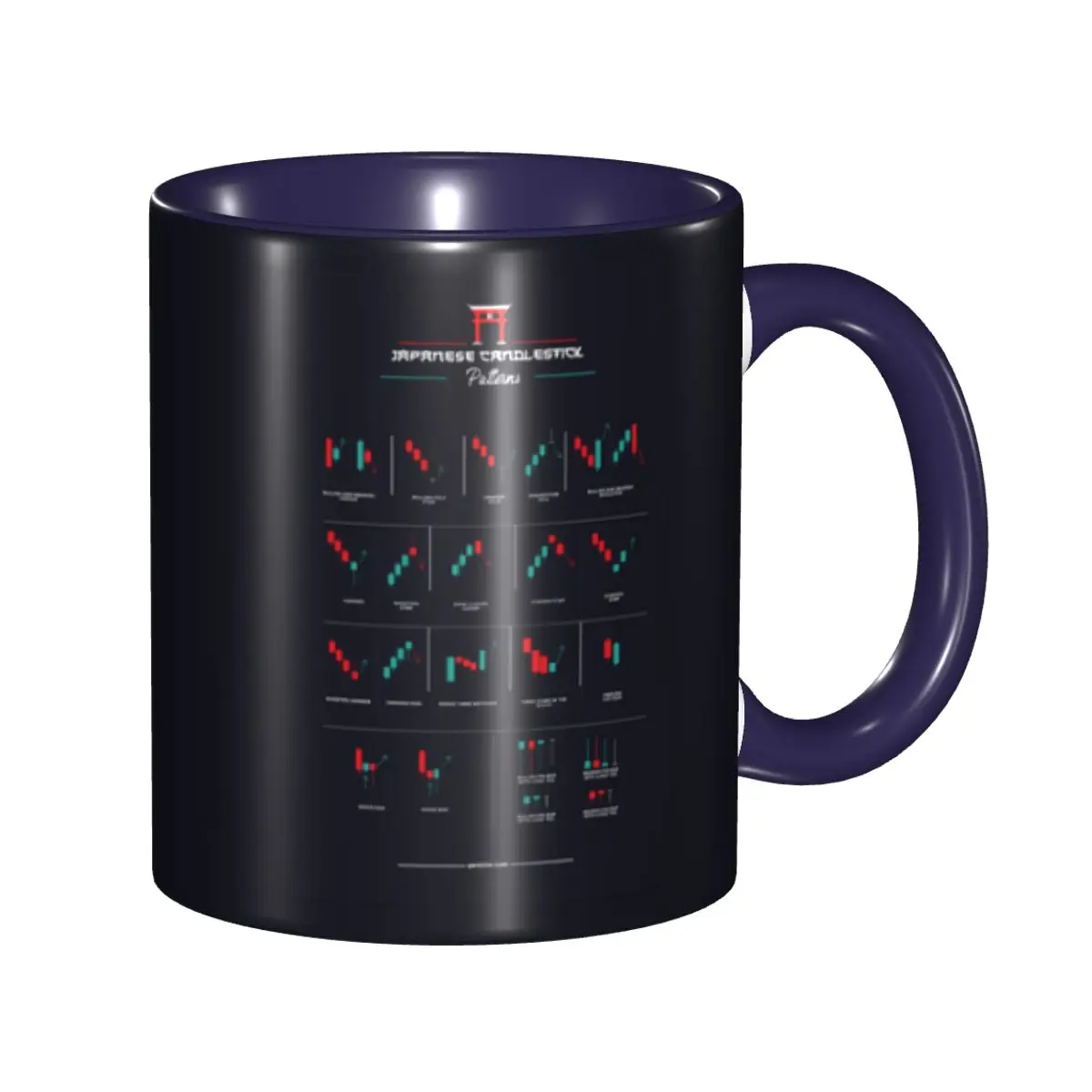 

Customized Japanese Candlestick Patterns Mug DIY Stock Forex Trading Ceramic Milk Tea Coffee Cup