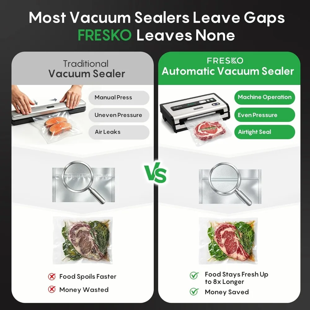 Automatic Vacuum Sealer for Food, Hands-Free, 50 Bags in 20 Mins, Built-in Cutter & Roll Storage - view 3