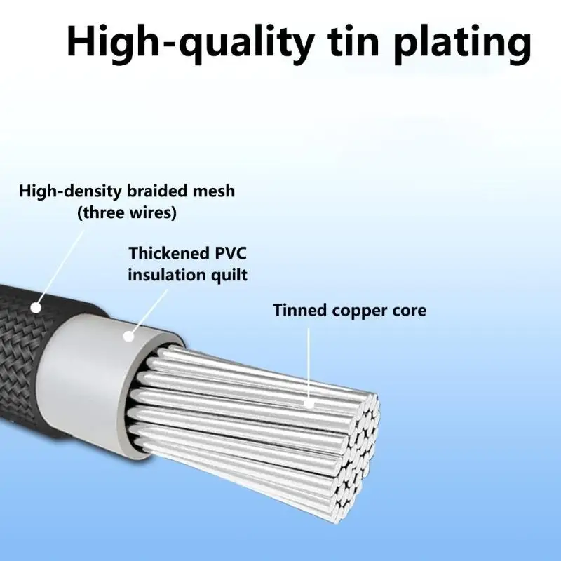 652F ATX12V CPU Power Cable Extension Sleeved Power Cable 8Pin CPU Power Extension Cable for Enhances Compatibility 300mm