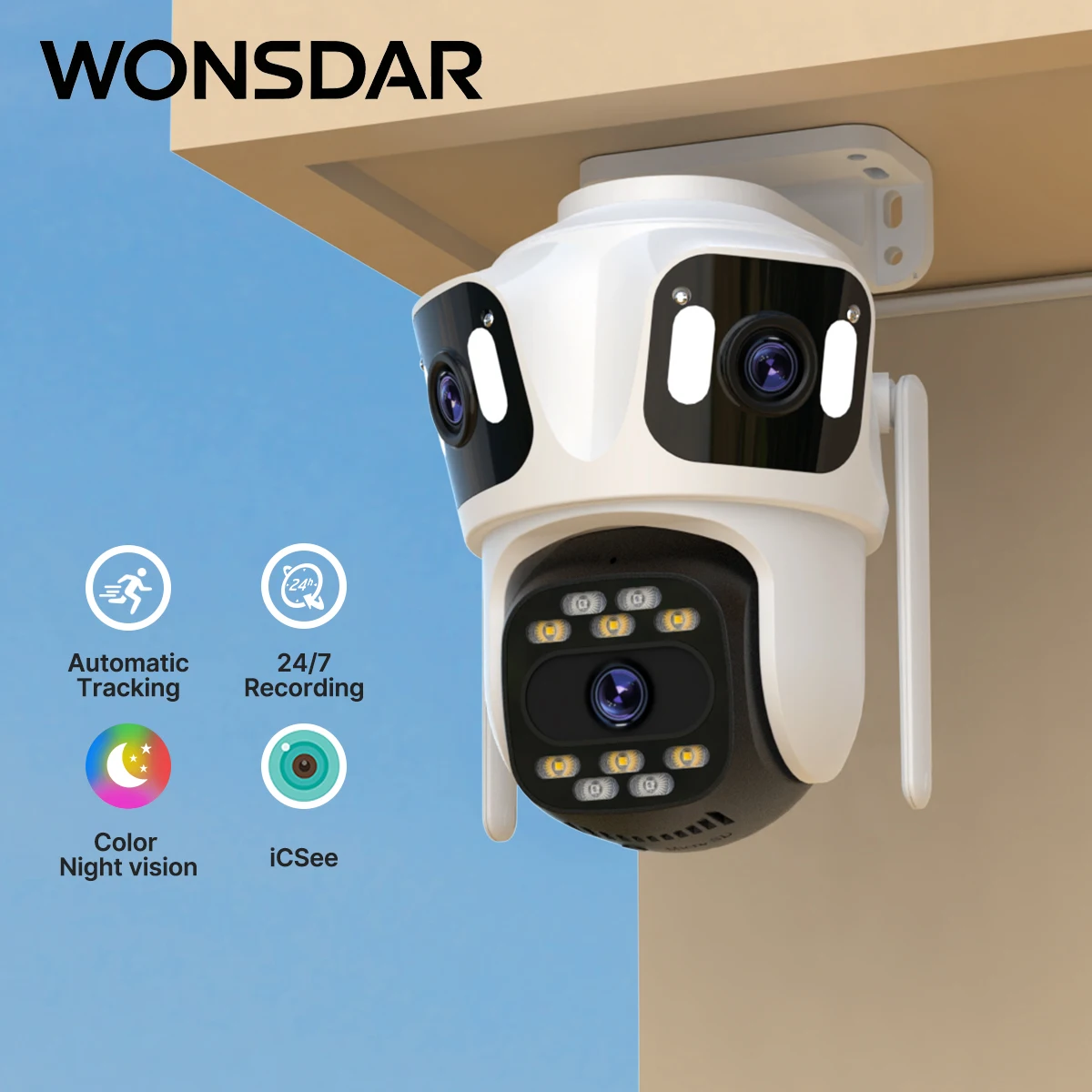 Wonsdar Three Lens …