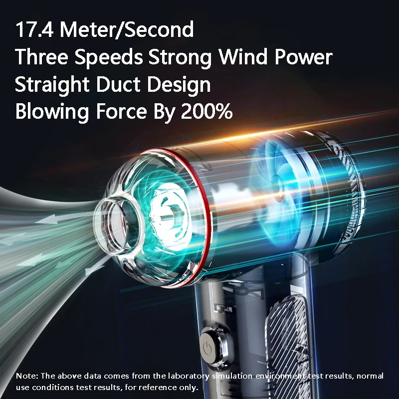 4 in 1 Integrated ดูดและเป่าสูญญากาศเครื่องดูดฝุ่น LED Light USB ชาร์จเครื่องดูดฝุ่นรถยนต์ในครัวเรือน