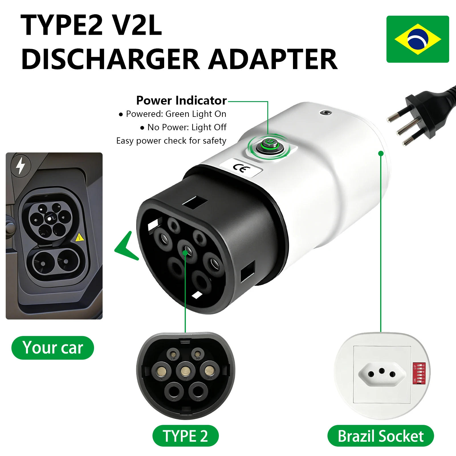 Type2 Portable V2L Discharger Adapter，Power Indicator Switch Vehicle‑to‑Load Converter for Brazilian Socket EV Camping Outdoor