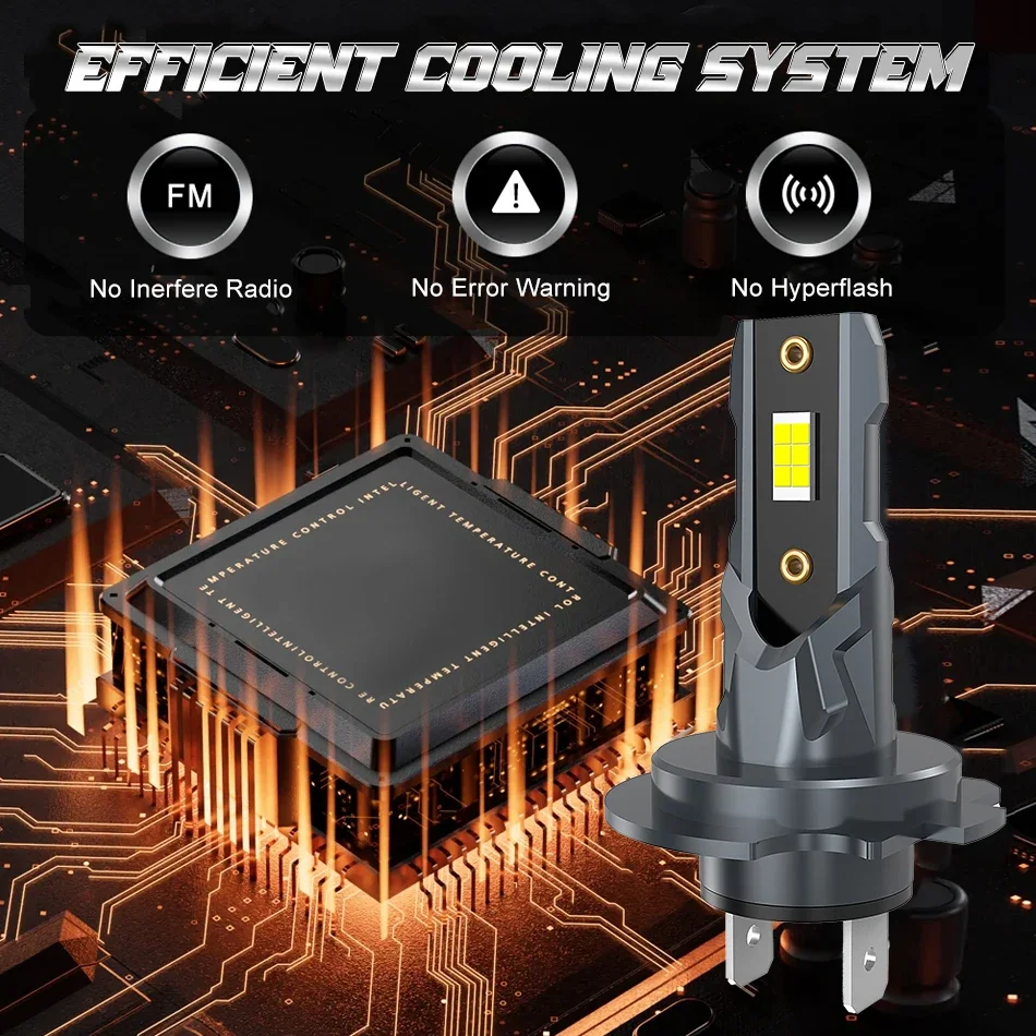 TCYATO الأكثر مبيعا 1:1LED سيارة العلوي H7 من خلال ثقب عالية السطوع تركز عالية الطاقة الحرارية مقاوم للماء