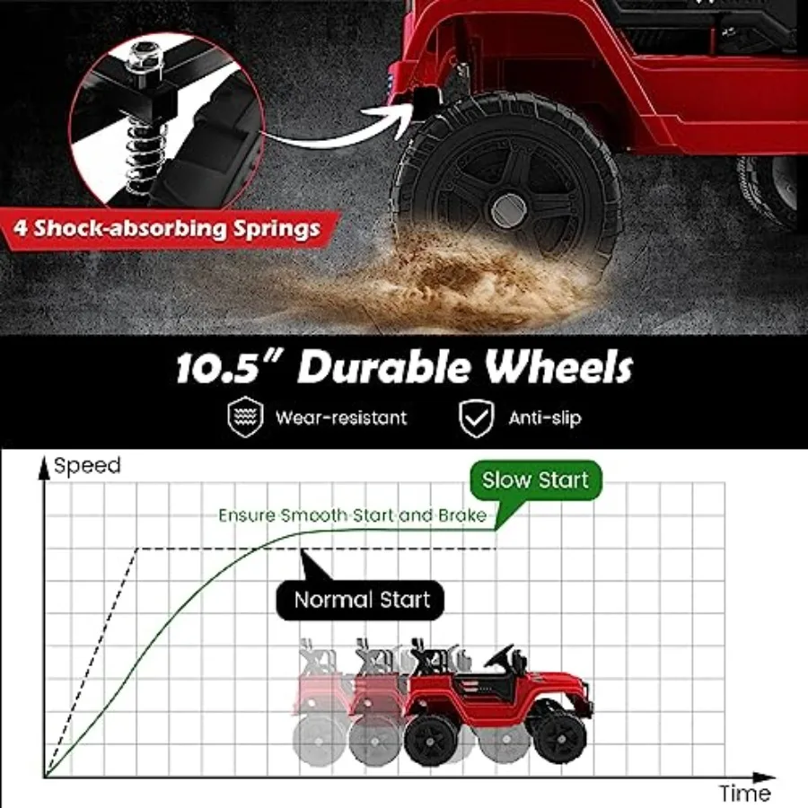 Ride on Car 12V Battery Powered Truck Vehicle with Remote Control Spring Suspension Headlights Music Horn MP3 USB and Aux Port