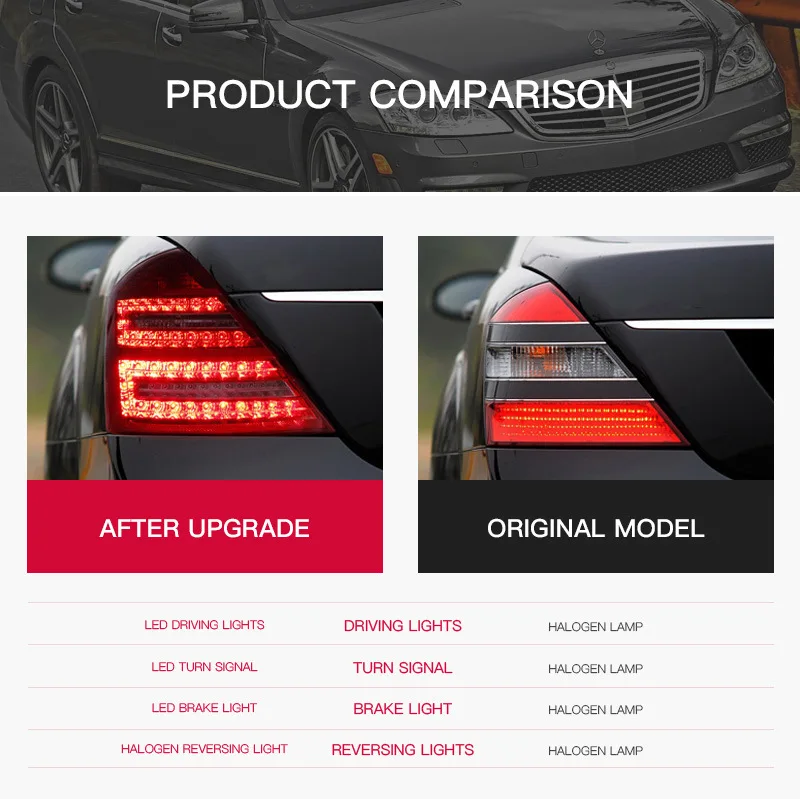 Car LED Tail Light For Mercedes Benz S-Class W221 2006 2007 2008 LED Rear Brake Light Turn Signal Lamp Taillight Assembly