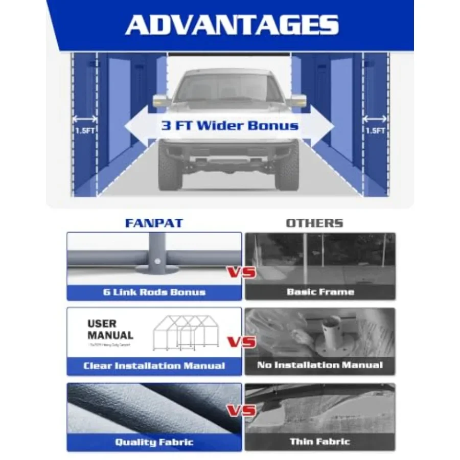Heavy Duty Carport for Outdoor Use, Steel Frame with White PVC Cover, Removable Side Walls and Doors for Easy Access and Weathe