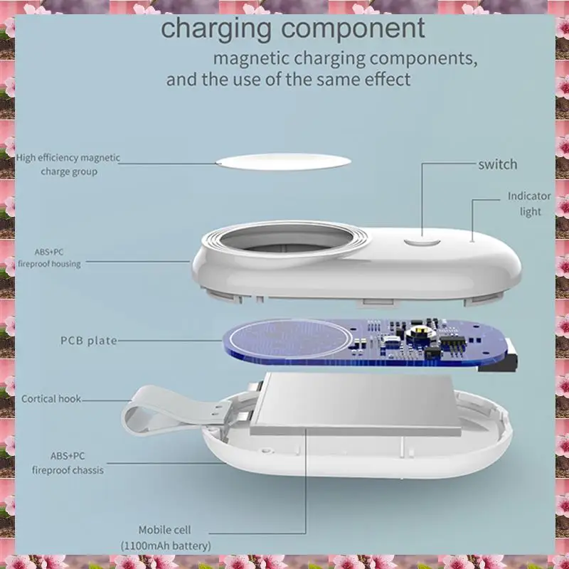 

2025 Watch Charger Magnetic Wireless Charger For Watch Ultra 8 7 6 5 SE 4 3 2 Fast Charging Dock Station,Watch Charger