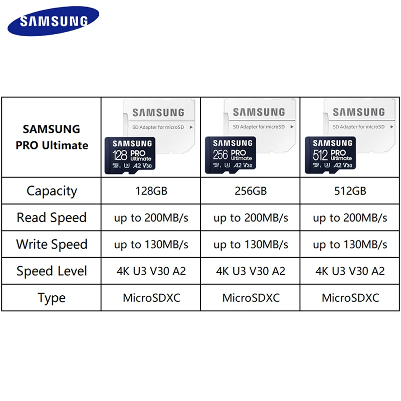 SAMSUNG PRO Ultimate Micro SD 128GB U3 V30 Memory Card 256GB A2 4K TF Card 512GB High Speed 200M/s Micro SD Card MicroSDXC C10