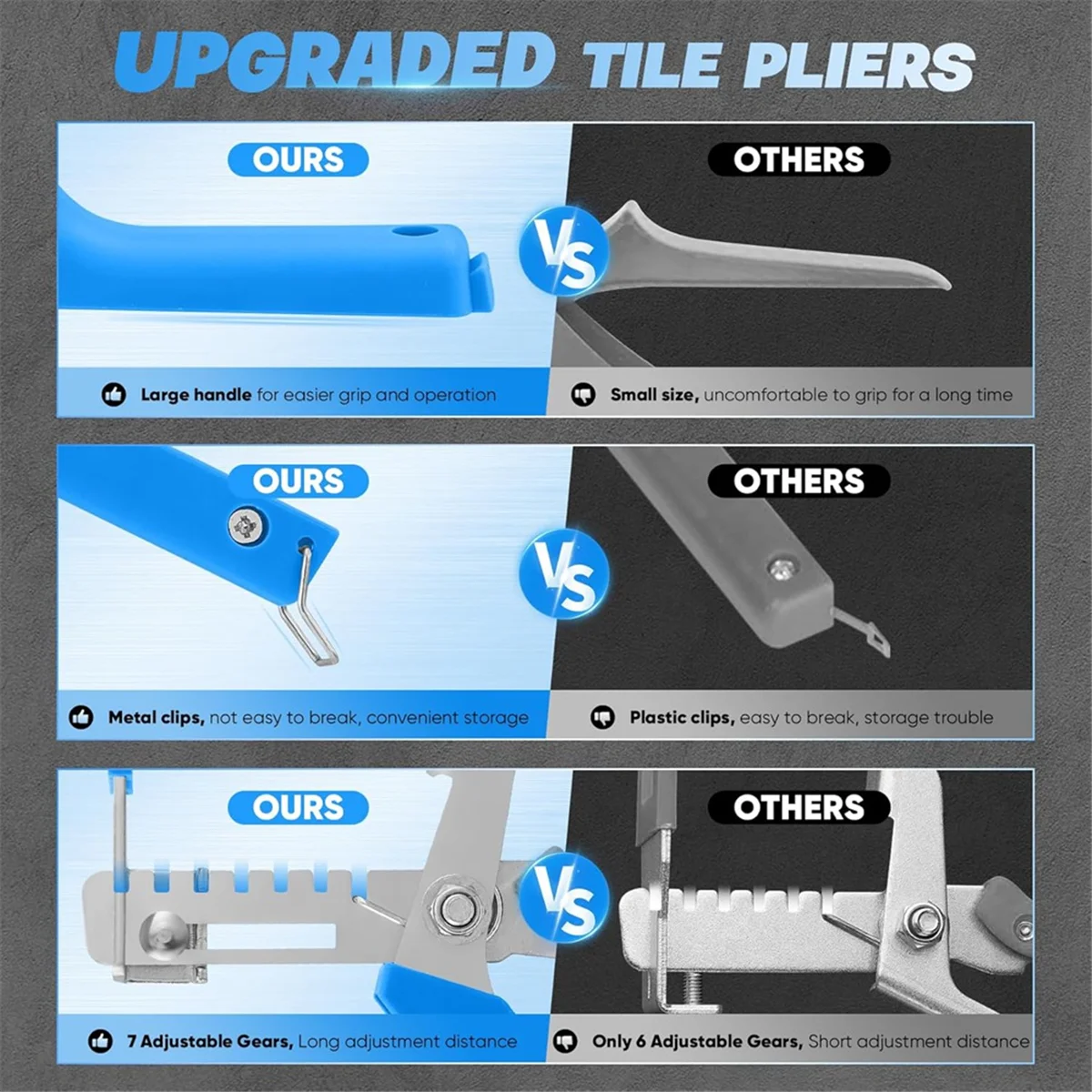 

A002 Tile Level System 1/16 Inch with Tile Clamps, 500 Tile Leveler Spacer Clips and 100 Reusable Wedges for Wall/Floor Tile