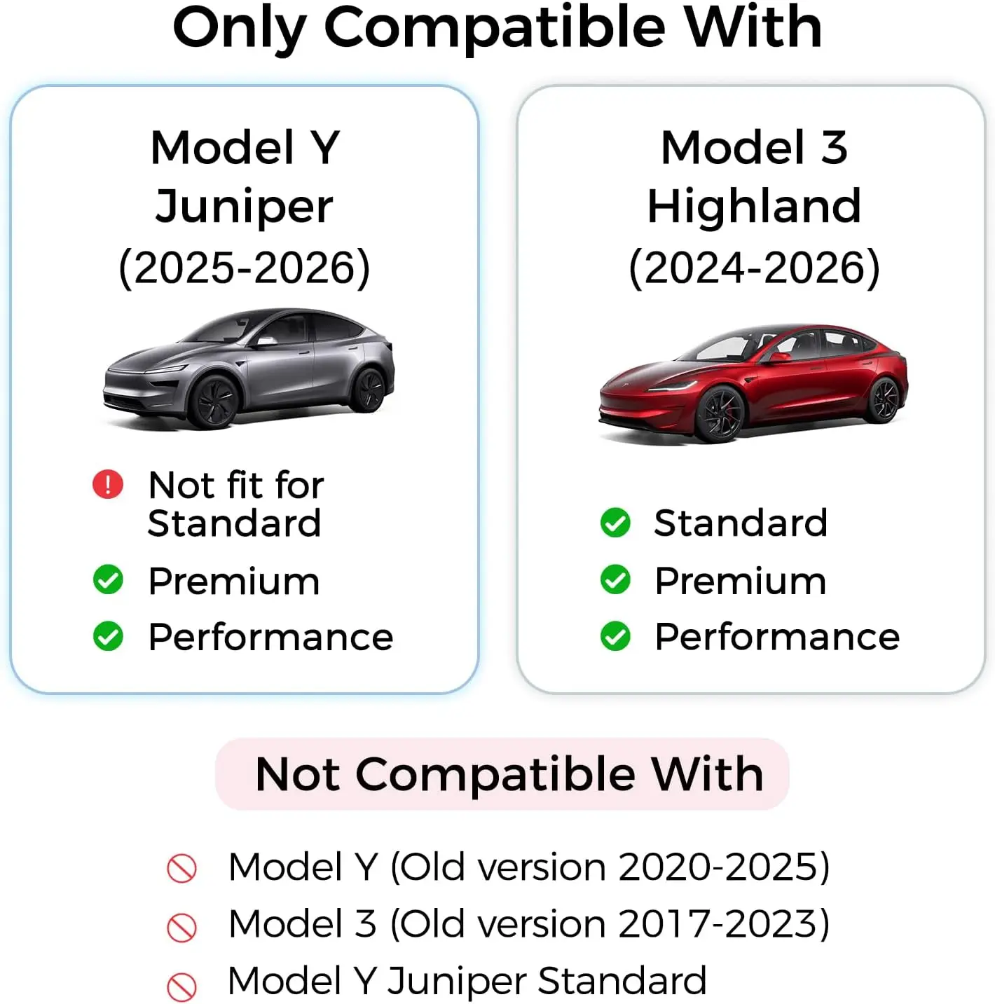 USB Hub for Tesla Model Y/3 Highland 2025 Accessories,  Hidden Console Phone Charger Hub Compatible with Apple Watch