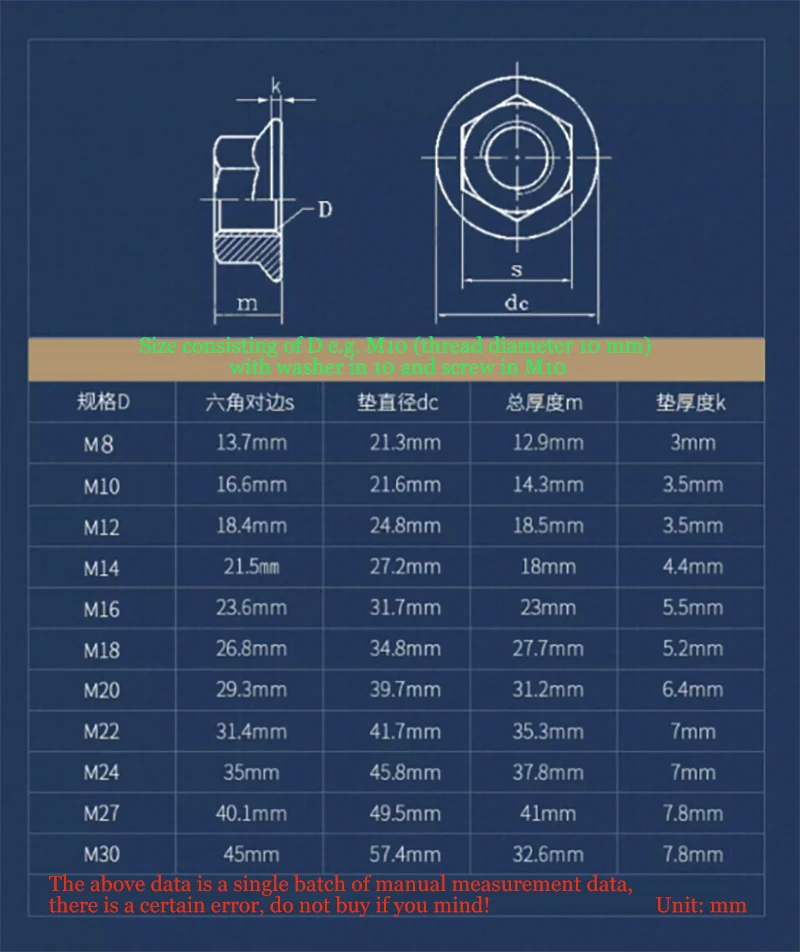 Flange Face With Gasket Nut Hexagonal Enlarged High-Pressure Plate Nut Thickened Screw Cap M10 M12 M14 M16 M8 M20-M30