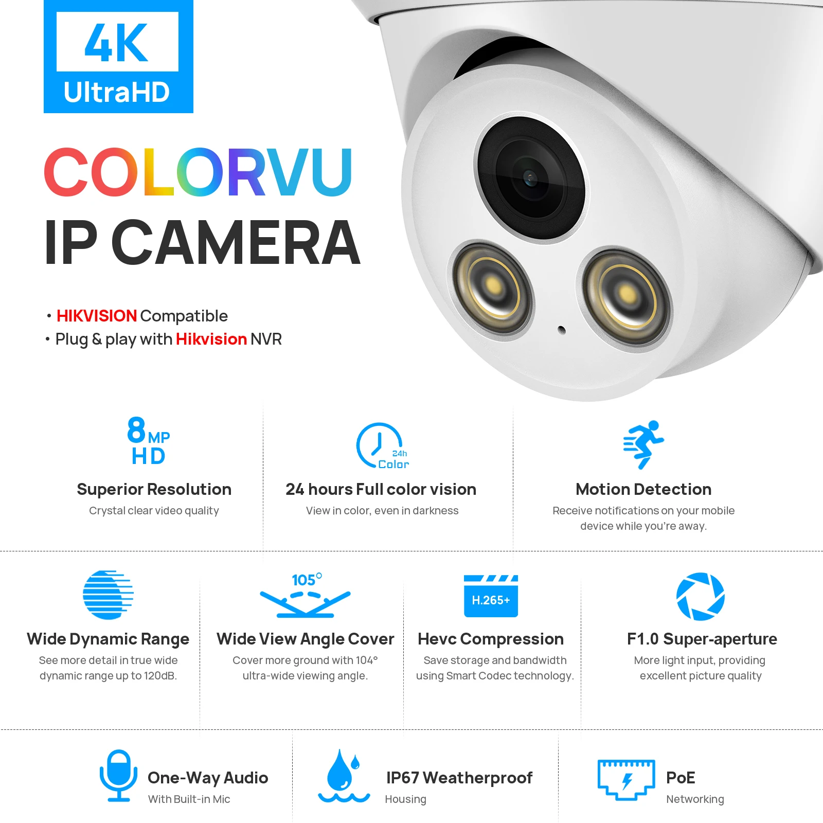 VIKYLIN 8MP4K IP Security Came - Home Security Nvr ulasan dan harga