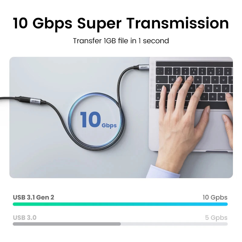 Ugreen USB C Gen 2 Extension cable PD100W 4K male to female USB Type C 3.1 Fast charging data For Apple Macbook xiaomi notebook