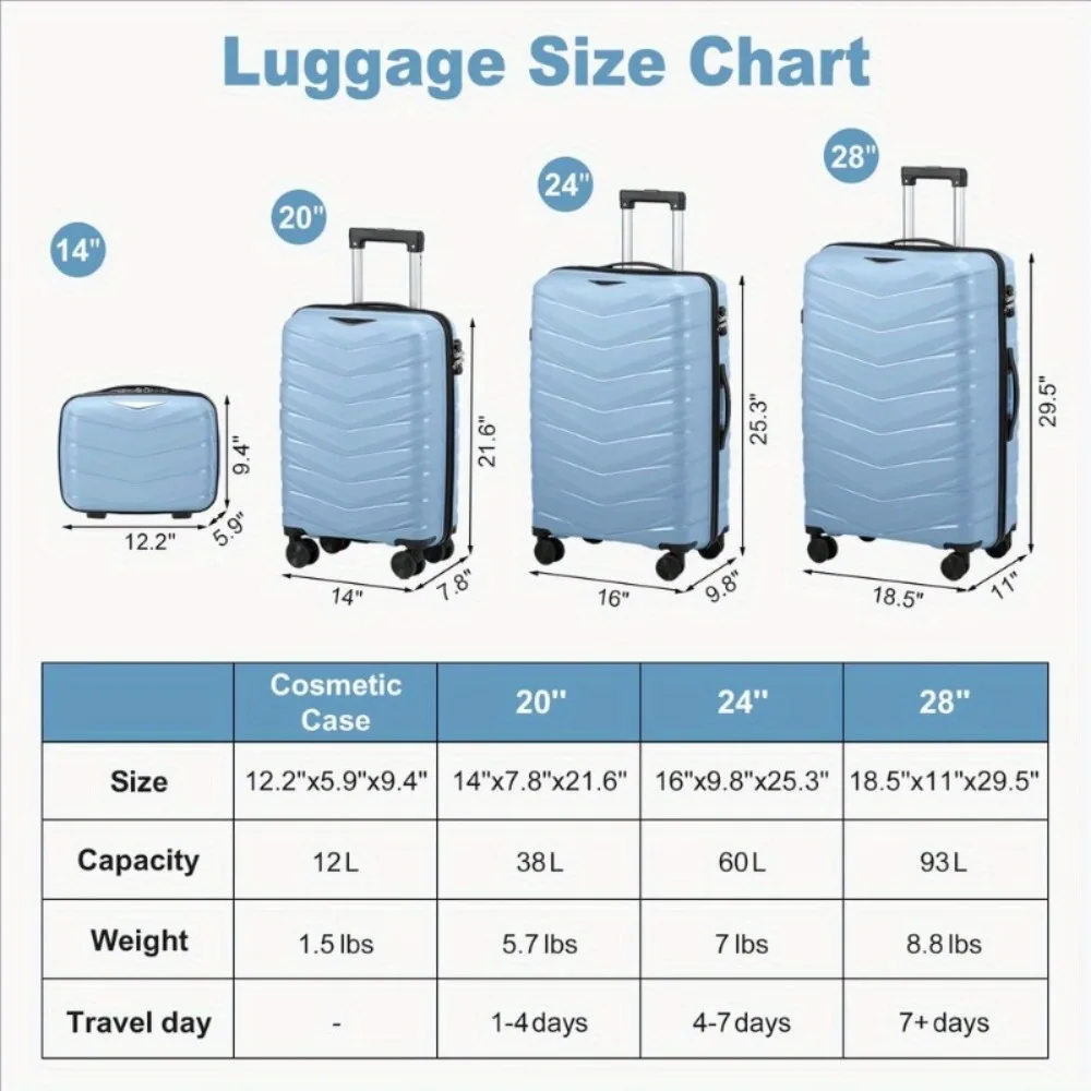 4-Piece Suitcase (Expandable Lightweight with Swivel Wheel TSA Lock Hard Edge Travel Rolling Suitcase 20 "24" 28 " Hand Suitcase