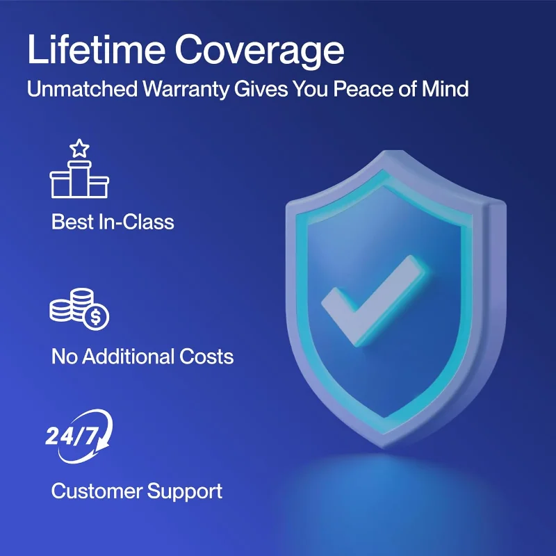 مكيف هواء DELLA Vario 12000 BTU صغير سبليت يعمل مع Alexa 19 SEER2 Cools حتى 550 قدم مربع كفاءة في استخدام الطاقة بدون أنابيب