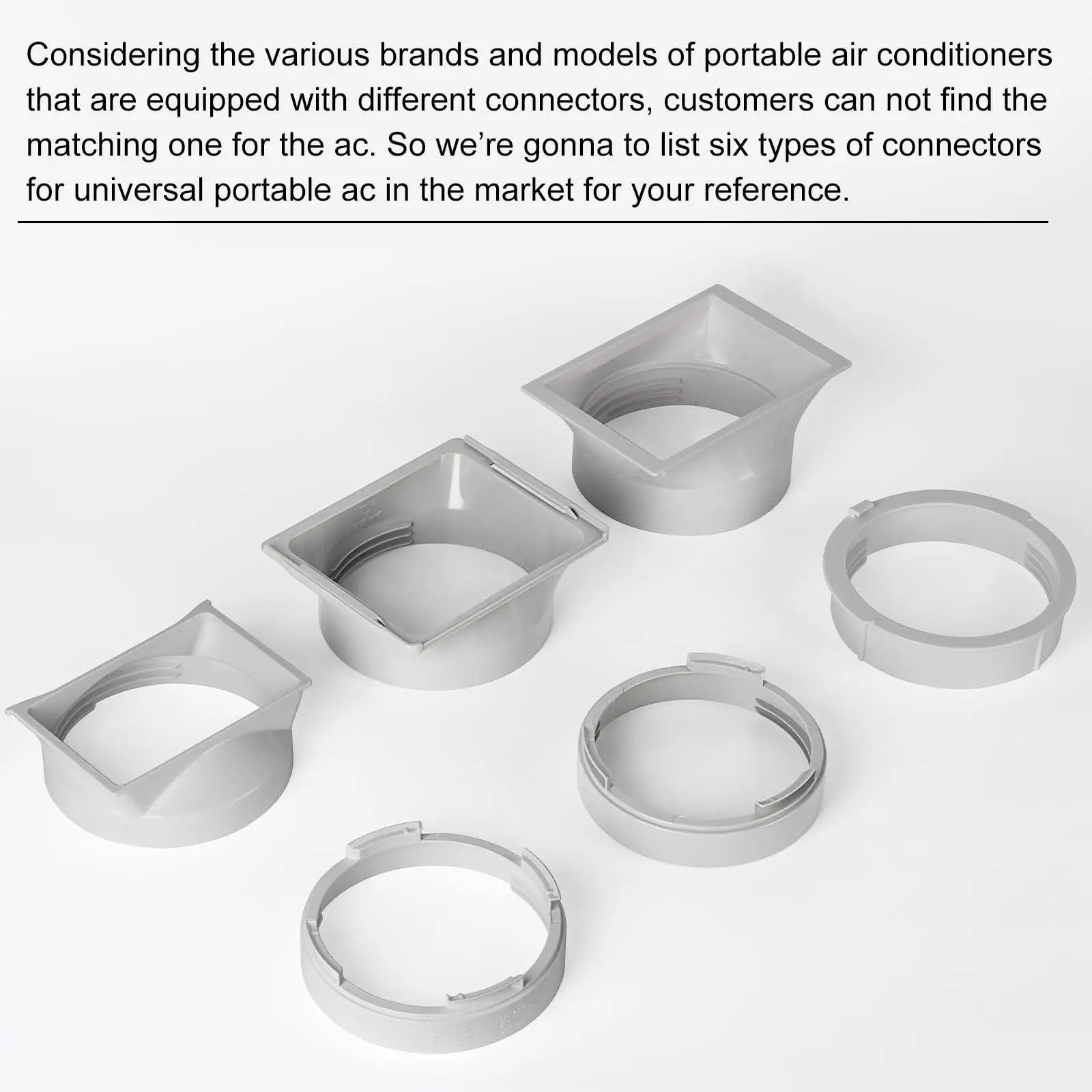 Portable Air Conditioner Exhaust Hose Connector Square Duct Extension Adapter Easy Install Repair for Window Vent Kit