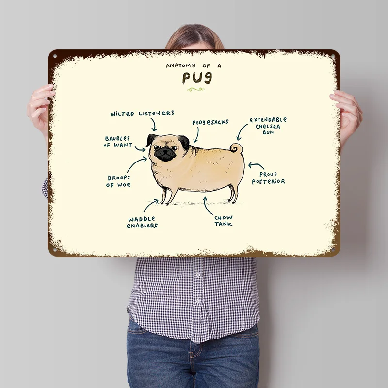 Anatomy of a Pug Tinplate Poster Customized Wall Art Retro Vintage Metal Signs for Fans Decor Room Decoration Gaming Wand Deko