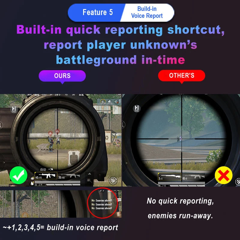 M1 Pro Kontroler Seluler Konverter Mouse Keyboard Gaming Bluetooth V5.0 Adaptor Yang Dapat Diprogram Mendukung Sistem IOS Android