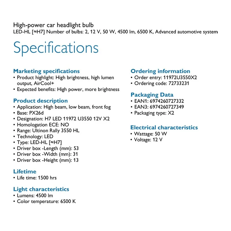 Philips Genuine LED H7 Ultinon Rally 3550 Car Headlight Bulbs 100W 9000LM 6500K Pure White High Bright Auto LED Head Lamps Pair