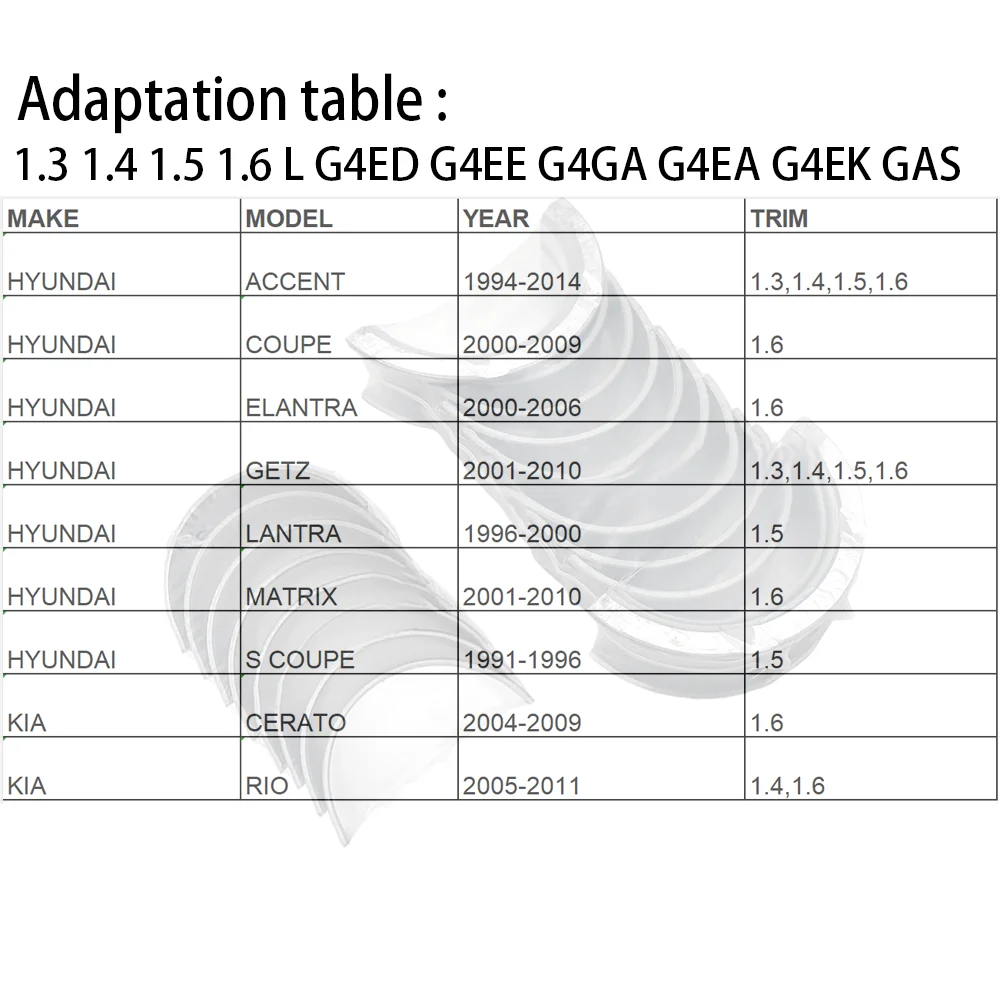 STD Engine Parts Main & Con-rod Bearing Set Fit Kit For HYUNDAI KIA 1.3L 1.4L 1.5L 1.6 L G4ED G4EE G4GA G4EA G4EK GAS 91-14