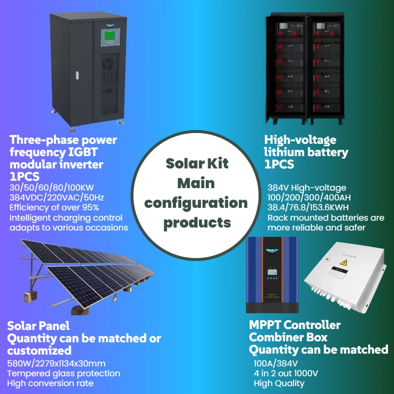 Complete 15KW to 100KW Solar System with Three-Phase Inverter 384V Lithium Battery Solar Panel for Home Use