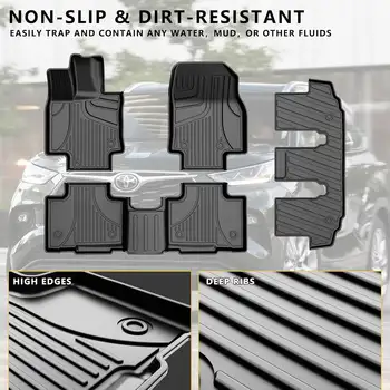 8 最佳銷售 高地人 - №5