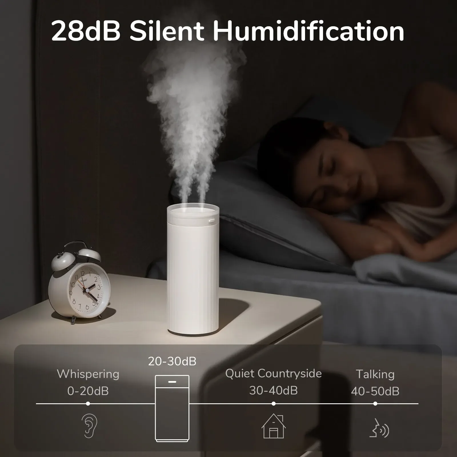 2024 For Humidifier, 500ml Portable Mini Humidifier, Personal Cool Mist Humidifiers for Bedroom Quiet, Dual Mist Ports