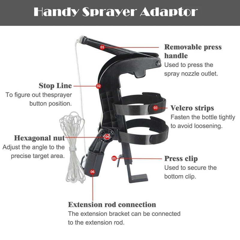 ABAE-ปรับ Sprayer Bracket อะแดปเตอร์ Wasp Nest สเปรย์สามารถ Extension Sprayer Extension Parts