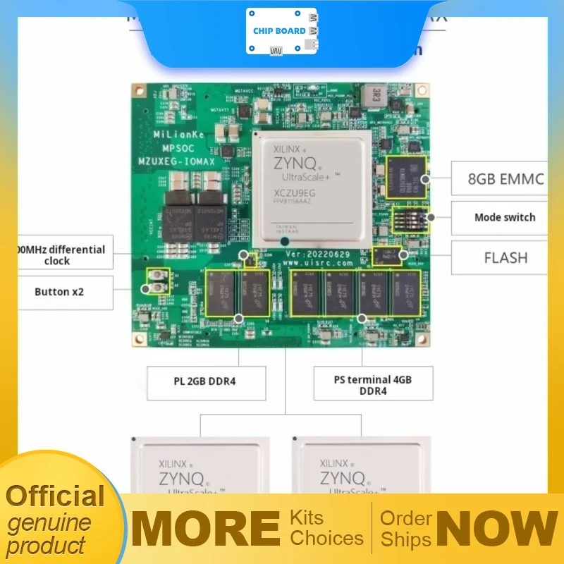 MILINKER MLK-F25-CMO5 MPSoC Development Board by Xilinx Zynq UltraScale+ for Dual MIPI 4K Video Processing