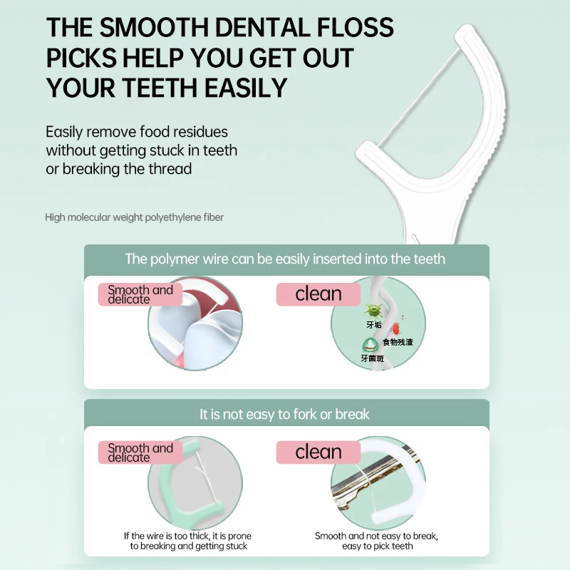 1/3 Box Portable Disposable Dental Floss Plastic Toothpick High-tension Dental Floss Stick Dental Floss Box ﻿Oral Care