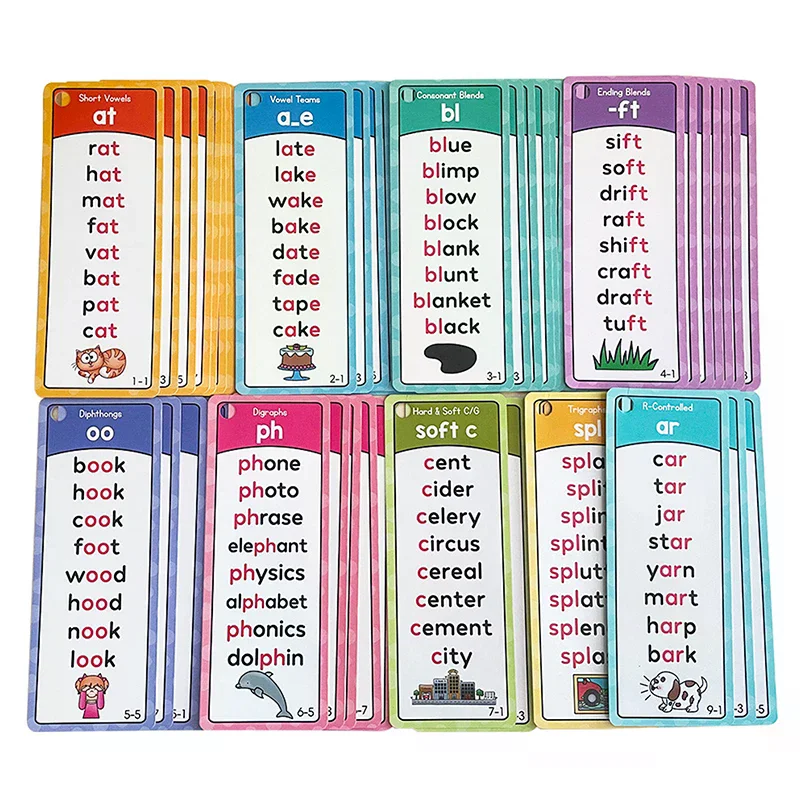Cartes de listes de mots phoniques, liste de colonnes de mots phonétiques de 117 groupes, outils pédagogiques pour le développement de vocabulaire avec plus de mots de rythme fonétique de 900